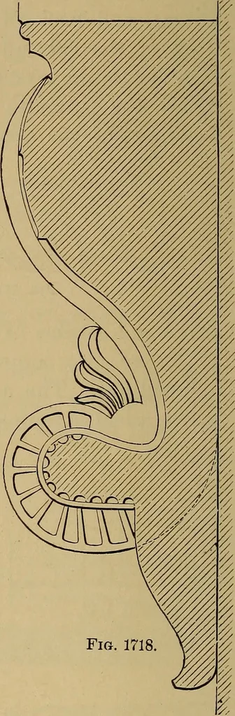An illustration from Appletons' cyclopædia of technical drawing, 1896, leaf 701