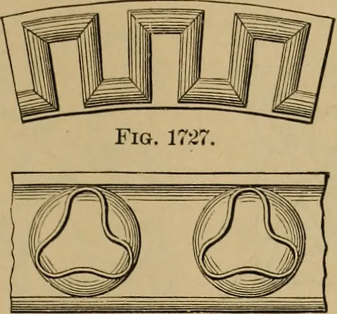 An illustration from Appletons' cyclopædia of technical drawing, 1896, leaf 704