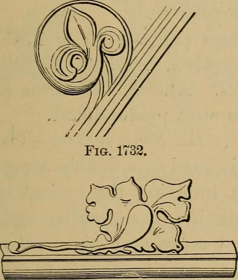 An illustration from Appletons' cyclopædia of technical drawing, 1896, leaf 704