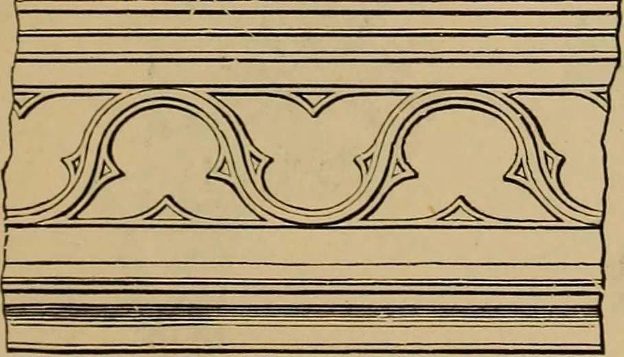 An illustration from Appletons' cyclopædia of technical drawing, 1896, leaf 704