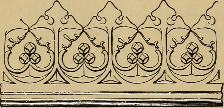An illustration from Appletons' cyclopædia of technical drawing, 1896, leaf 705