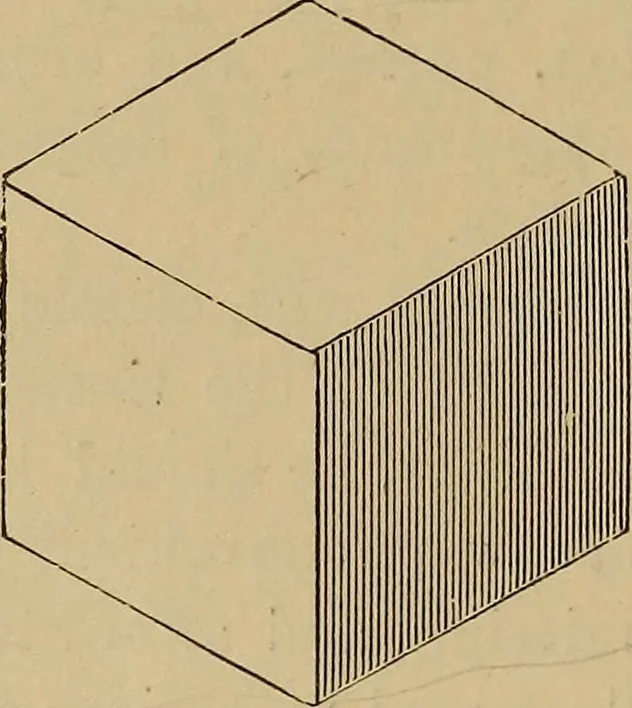 An illustration from Appletons' cyclopædia of technical drawing, 1896, leaf 711
