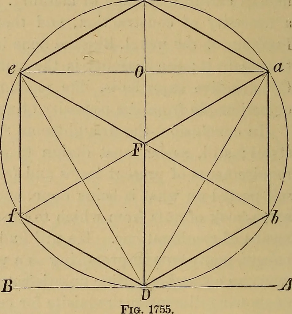 An illustration from Appletons' cyclopædia of technical drawing, 1896, leaf 711