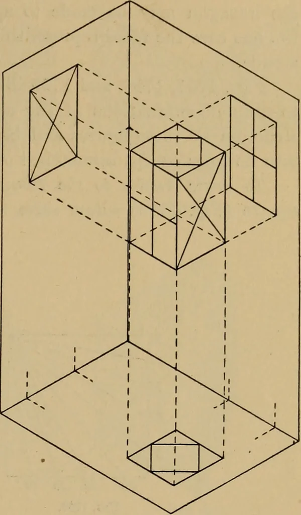 An illustration from Appletons' cyclopædia of technical drawing, 1896, leaf 712