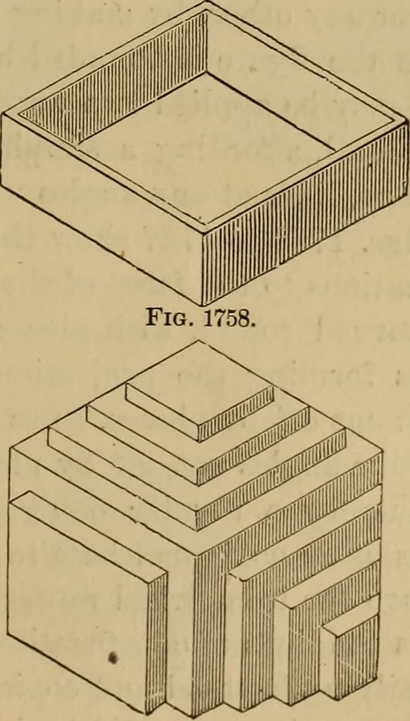 An illustration from Appletons' cyclopædia of technical drawing, 1896, leaf 712