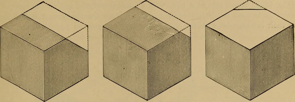 An illustration from Appletons' cyclopædia of technical drawing, 1896, leaf 714