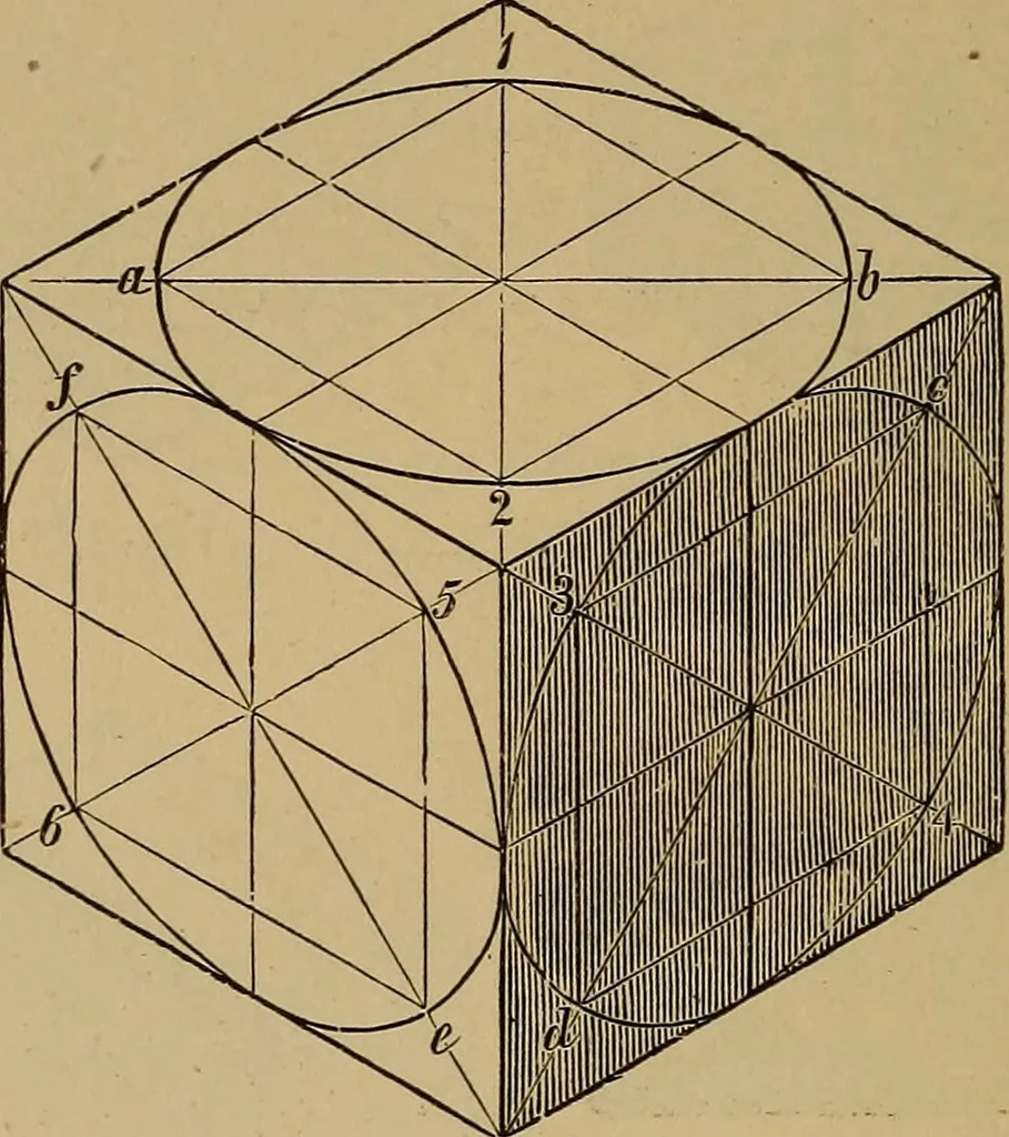 An illustration from Appletons' cyclopædia of technical drawing, 1896, leaf 715