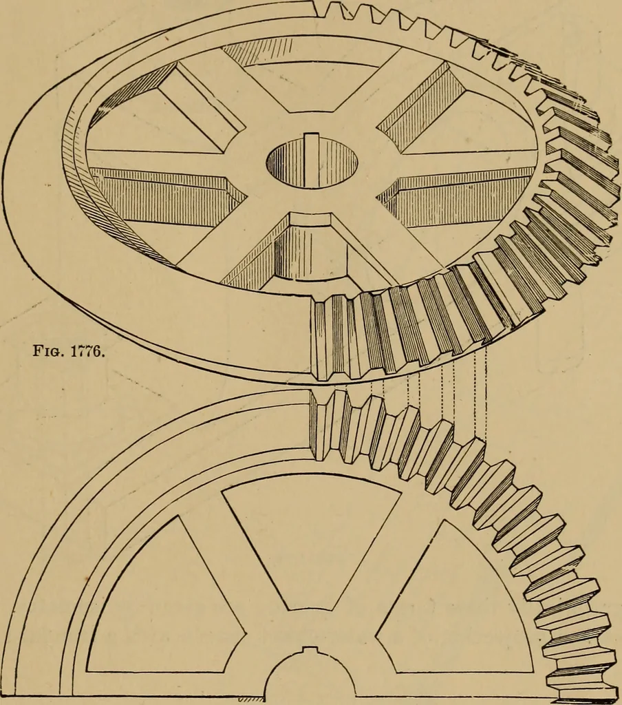 An illustration from Appletons' cyclopædia of technical drawing, 1896, leaf 716