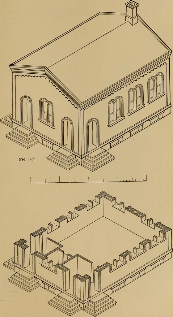An illustration from Appletons' cyclopædia of technical drawing, 1896, leaf 720