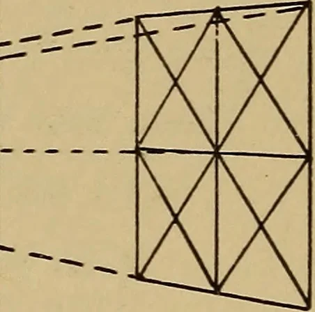 An illustration from Appletons' cyclopædia of technical drawing, 1896, leaf 723