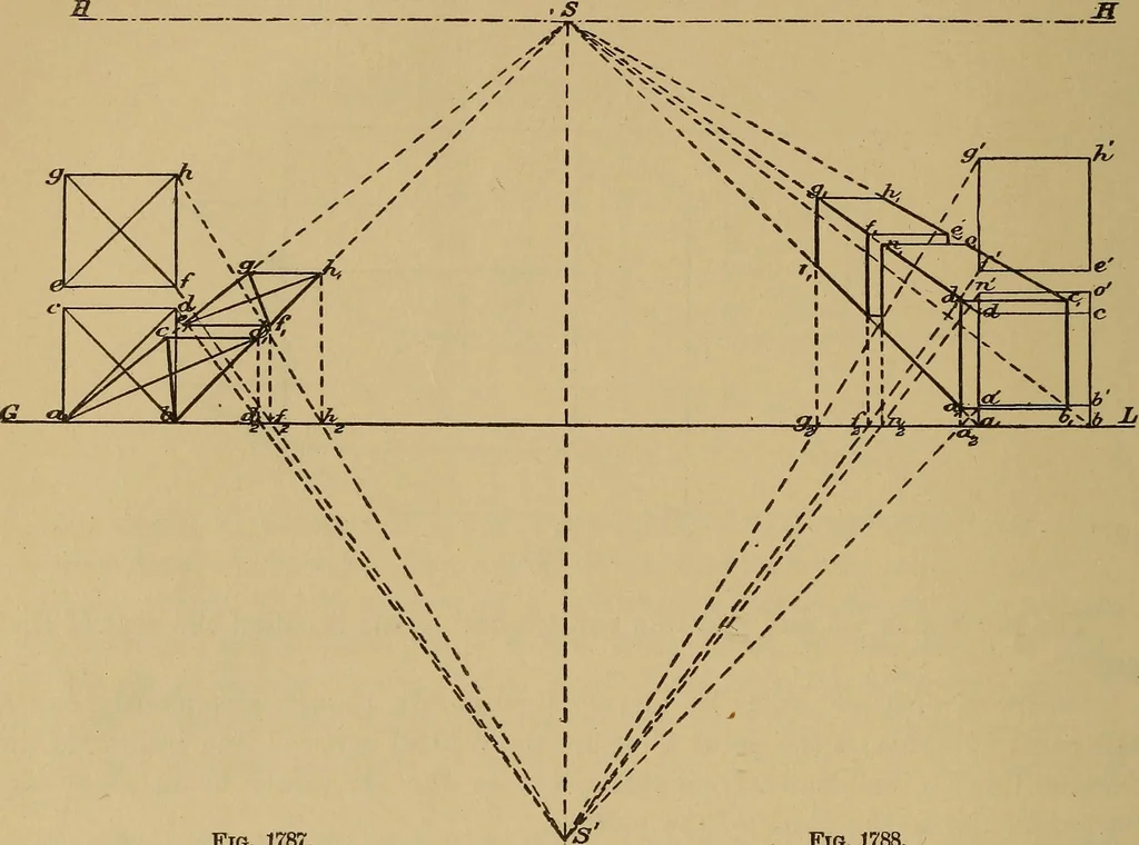 An illustration from Appletons' cyclopædia of technical drawing, 1896, leaf 725