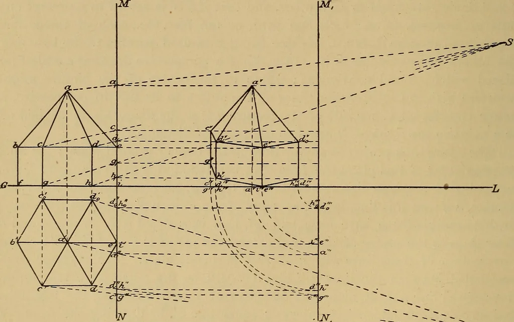 An illustration from Appletons' cyclopædia of technical drawing, 1896, leaf 727