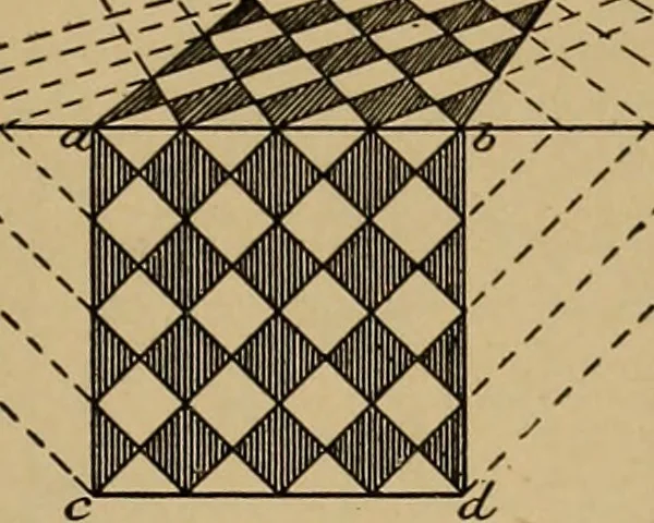 An illustration from Appletons' cyclopædia of technical drawing, 1896, leaf 728