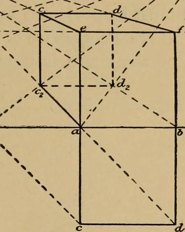 An illustration from Appletons' cyclopædia of technical drawing, 1896, leaf 728