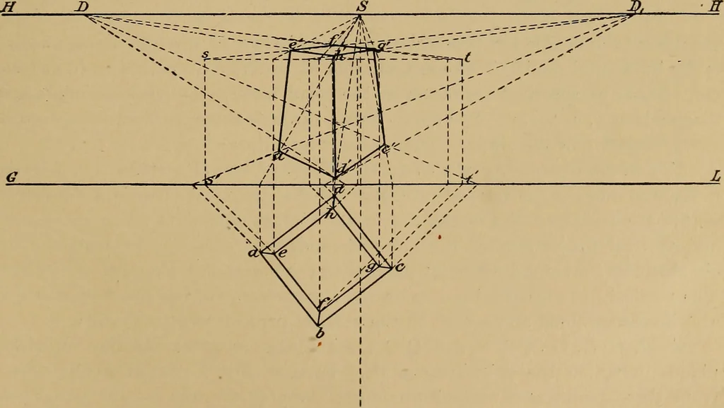 An illustration from Appletons' cyclopædia of technical drawing, 1896, leaf 728