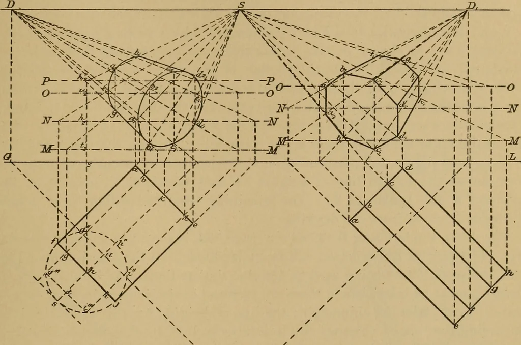 An illustration from Appletons' cyclopædia of technical drawing, 1896, leaf 730