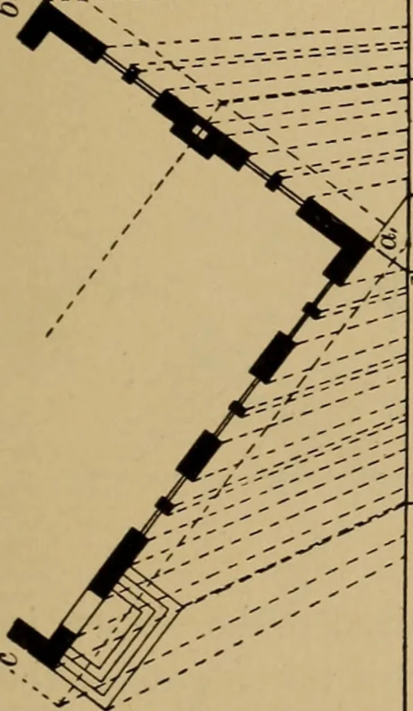An illustration from Appletons' cyclopædia of technical drawing, 1896, leaf 732