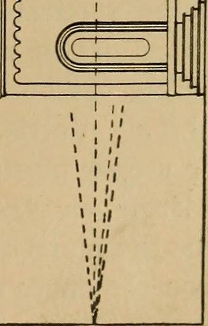 An illustration from Appletons' cyclopædia of technical drawing, 1896, leaf 732