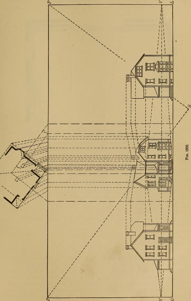 An illustration from Appletons' cyclopædia of technical drawing, 1896, leaf 734