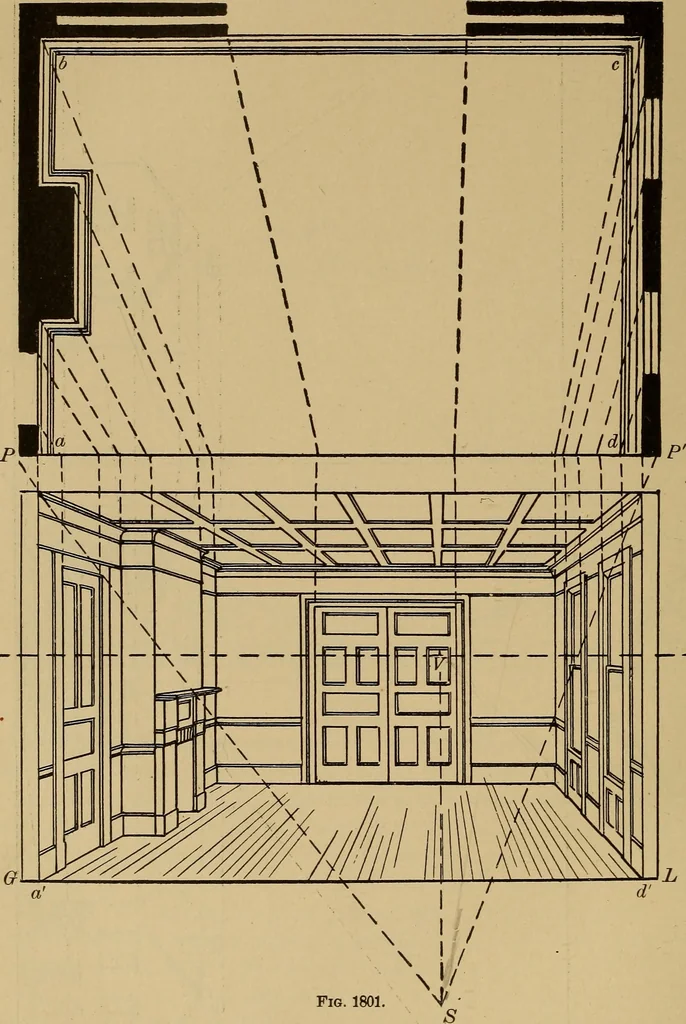 An illustration from Appletons' cyclopædia of technical drawing, 1896, leaf 735