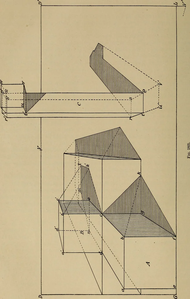 An illustration from Appletons' cyclopædia of technical drawing, 1896, leaf 739