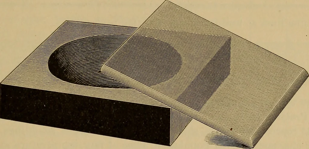 An illustration from Appletons' cyclopædia of technical drawing, 1896, leaf 74