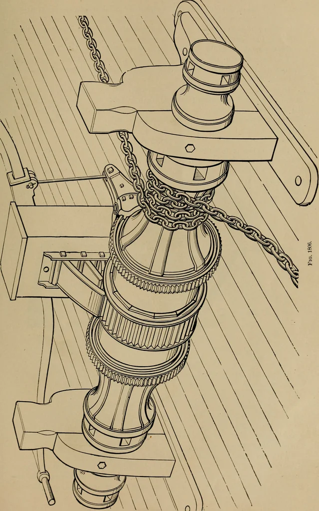 An illustration from Appletons' cyclopædia of technical drawing, 1896, leaf 740