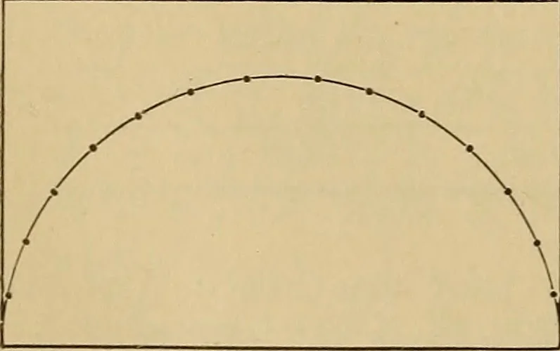 An illustration from Appletons' cyclopædia of technical drawing, 1896, leaf 75