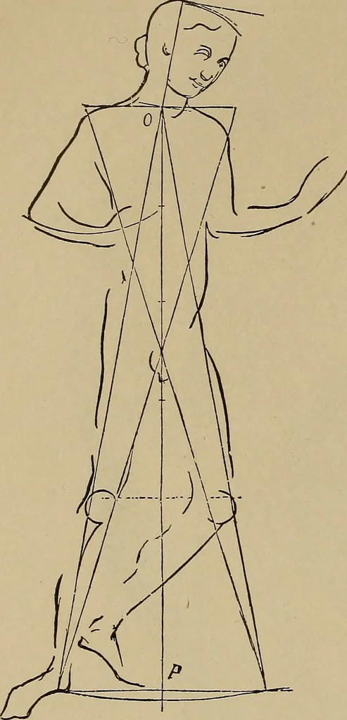An illustration from Appletons' cyclopædia of technical drawing, 1896, leaf 753