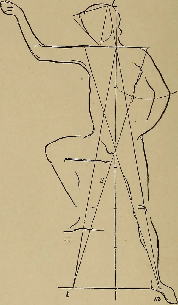An illustration from Appletons' cyclopædia of technical drawing, 1896, leaf 753