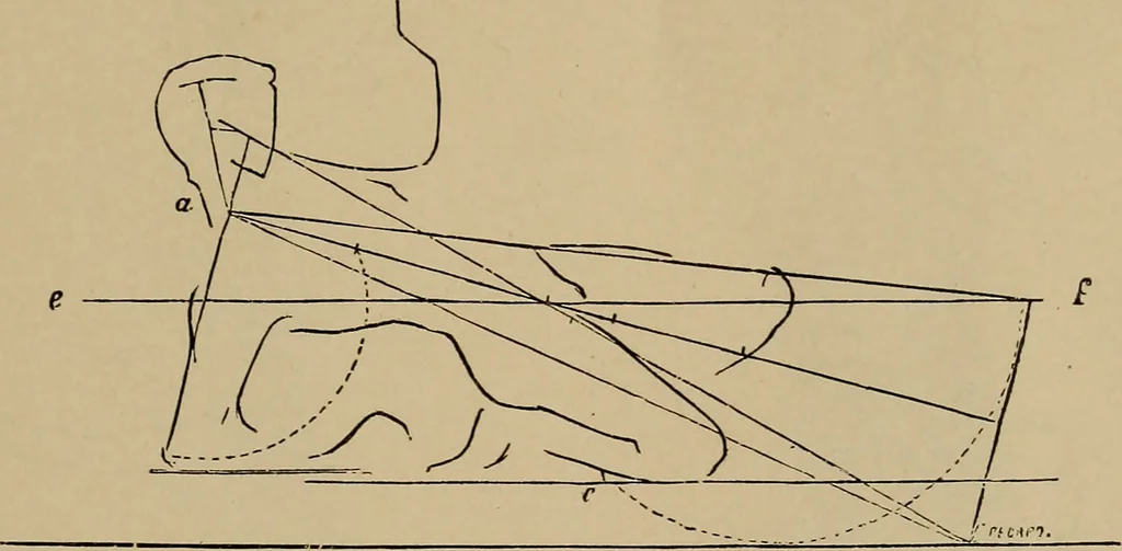 An illustration from Appletons' cyclopædia of technical drawing, 1896, leaf 754