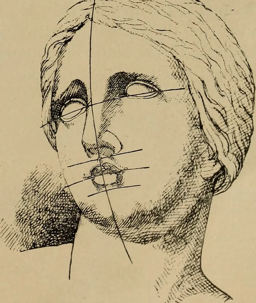 An illustration from Appletons' cyclopædia of technical drawing, 1896, leaf 758