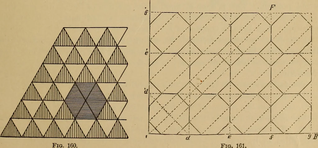 An illustration from Appletons' cyclopædia of technical drawing, 1896, leaf 76