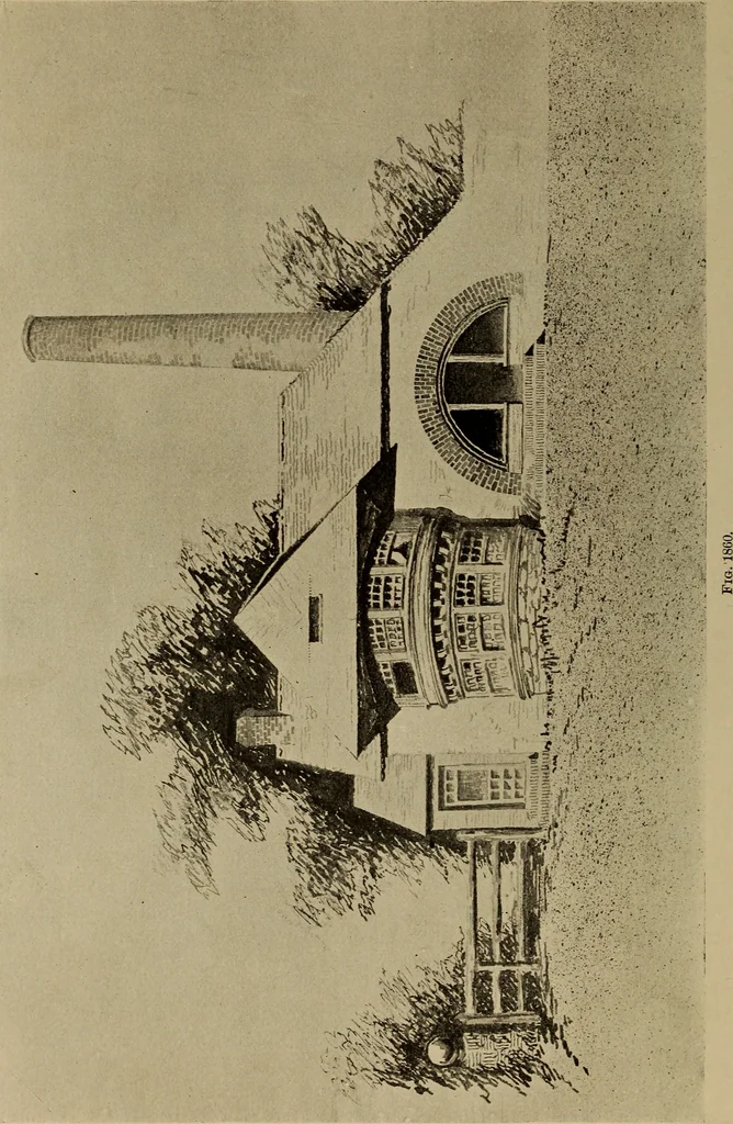 An illustration from Appletons' cyclopædia of technical drawing, 1896, leaf 763