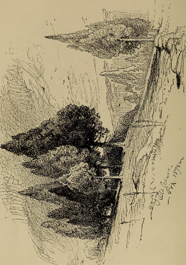 An illustration from Appletons' cyclopædia of technical drawing, 1896, leaf 779