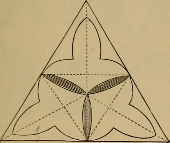 An illustration from Appletons' cyclopædia of technical drawing, 1896, leaf 78