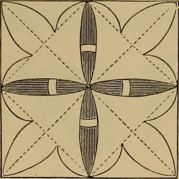 An illustration from Appletons' cyclopædia of technical drawing, 1896, leaf 78