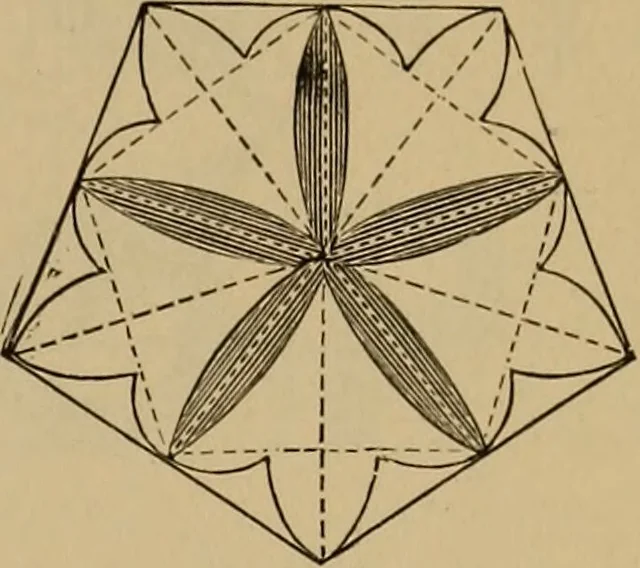 An illustration from Appletons' cyclopædia of technical drawing, 1896, leaf 78