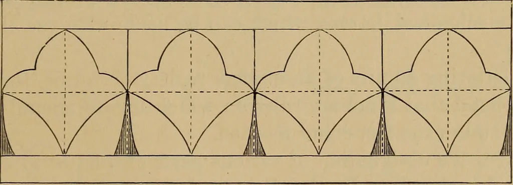 An illustration from Appletons' cyclopædia of technical drawing, 1896, leaf 78