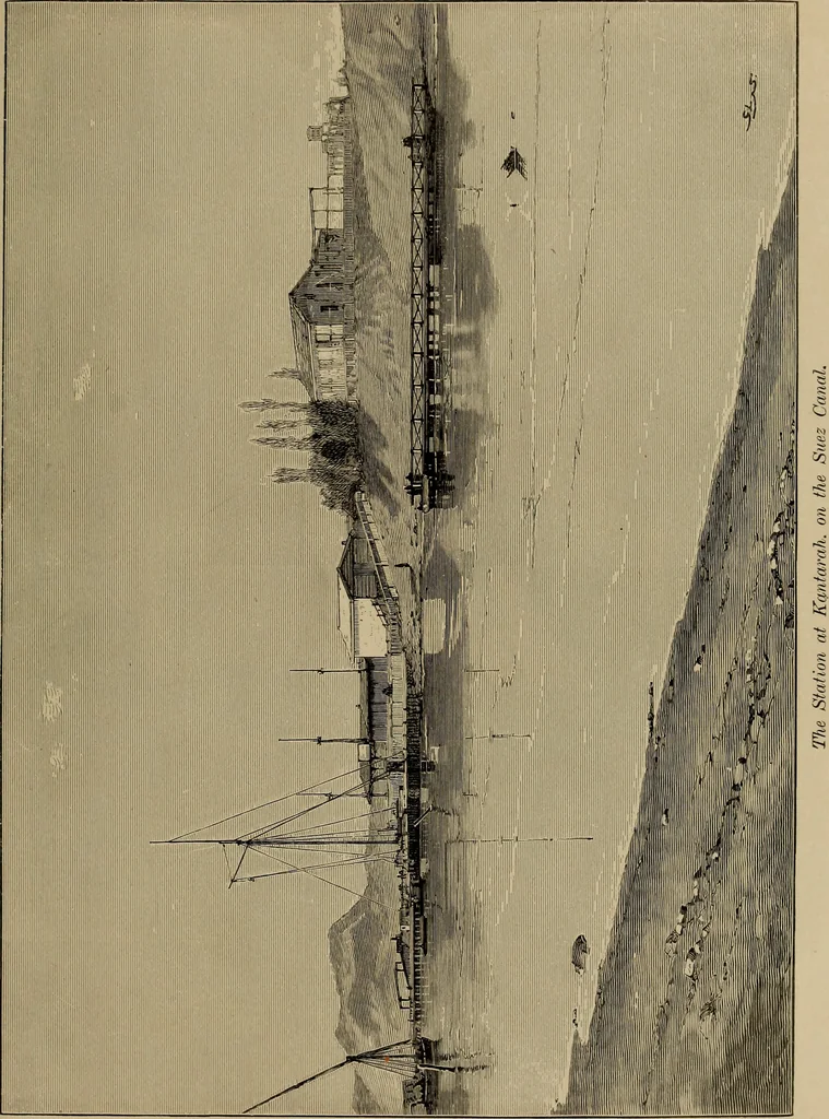 An illustration from Appletons' cyclopædia of technical drawing, 1896, leaf 780