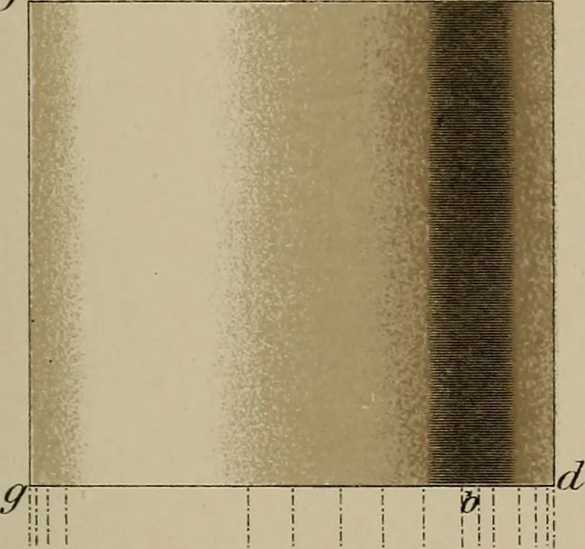 An illustration from Appletons' cyclopædia of technical drawing, 1896, leaf 784