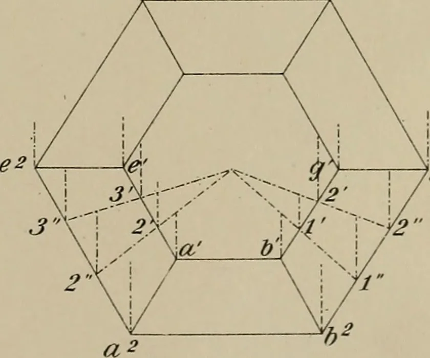 An illustration from Appletons' cyclopædia of technical drawing, 1896, leaf 784