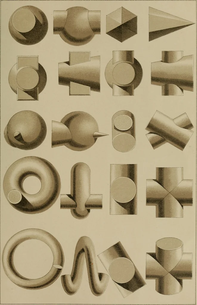 An illustration from Appletons' cyclopædia of technical drawing, 1896, leaf 786