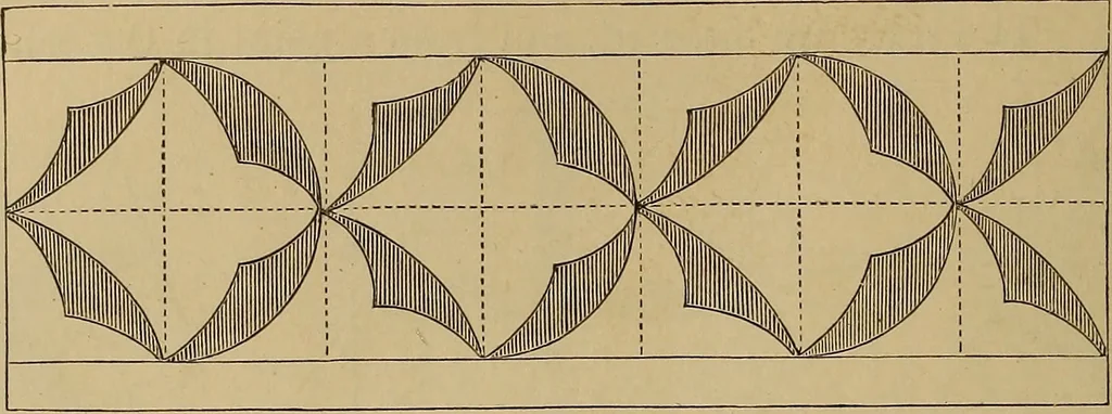 An illustration from Appletons' cyclopædia of technical drawing, 1896, leaf 79