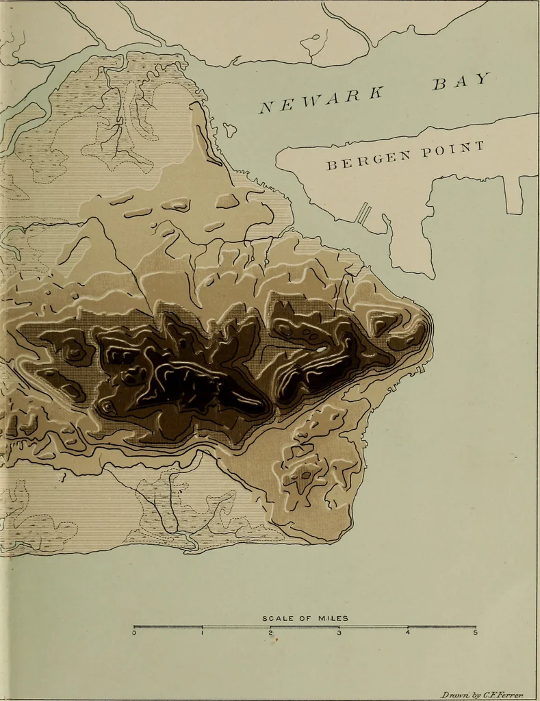 An illustration from Appletons' cyclopædia of technical drawing, 1896, leaf 802
