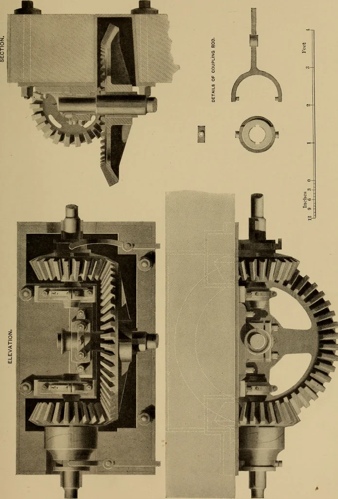 An illustration from Appletons' cyclopædia of technical drawing, 1896, leaf 816