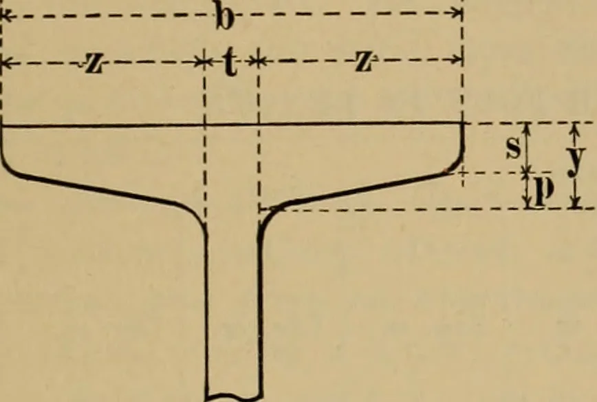 An illustration from Appletons' cyclopædia of technical drawing, 1896, leaf 832