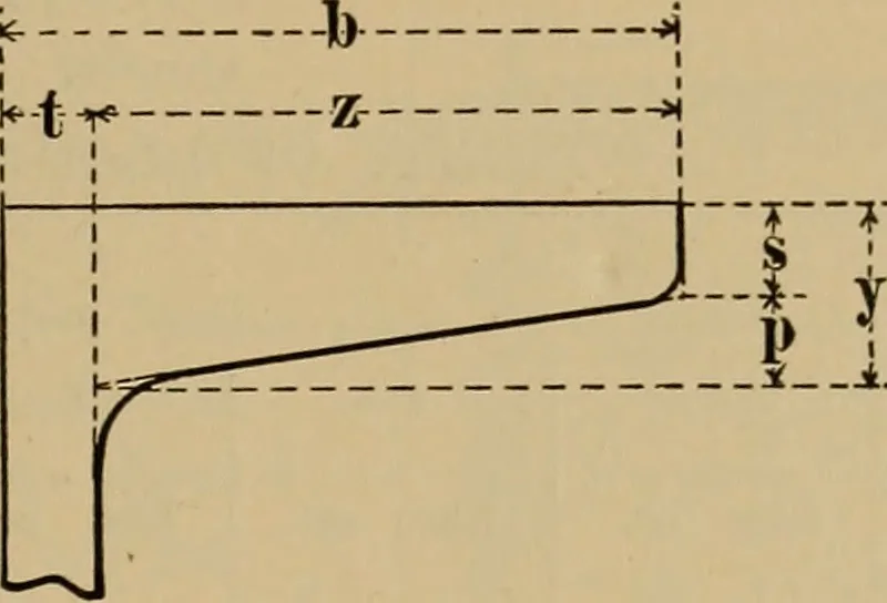 An illustration from Appletons' cyclopædia of technical drawing, 1896, leaf 832