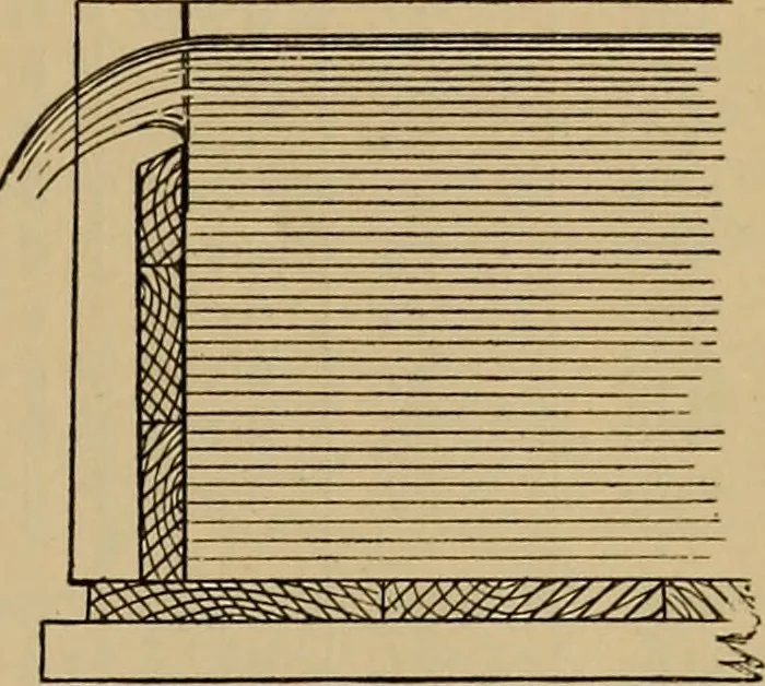 An illustration from Appletons' cyclopædia of technical drawing, 1896, leaf 834