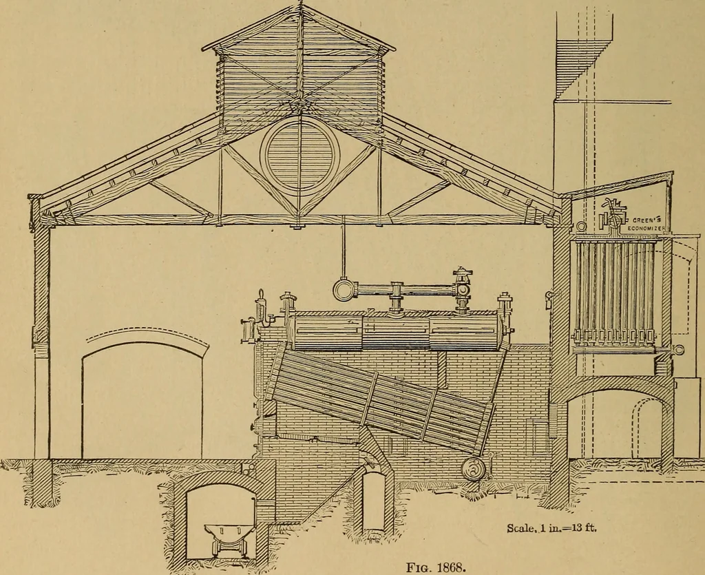 An illustration from Appletons' cyclopædia of technical drawing, 1896, leaf 849